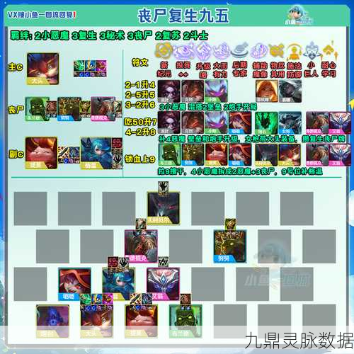 云顶之弈九五至尊阵容深度解析与实战攻略