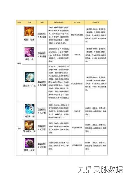 剑灵天下双势召唤任务全攻略