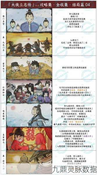 大侠立志传,功法融合奥秘全揭秘,踏上武林巅峰之路!