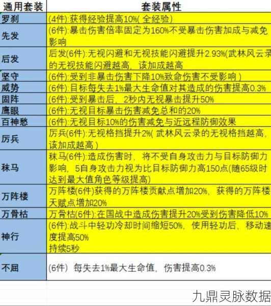 大唐无双,武将技能出处全揭秘,助你驰骋沙场