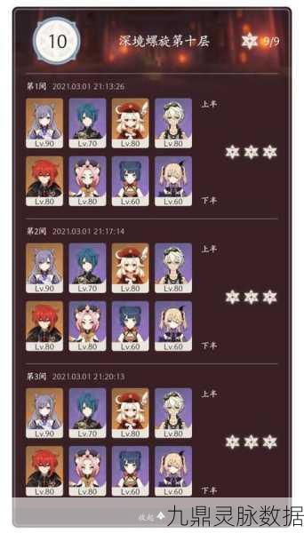 刻晴主C闪耀原神战场，解锁最强阵容搭配秘籍