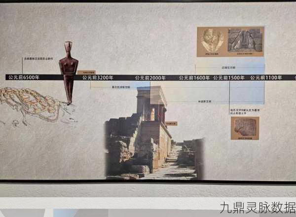 波西亚时光探索奇遇，揭秘博物馆的隐秘角落