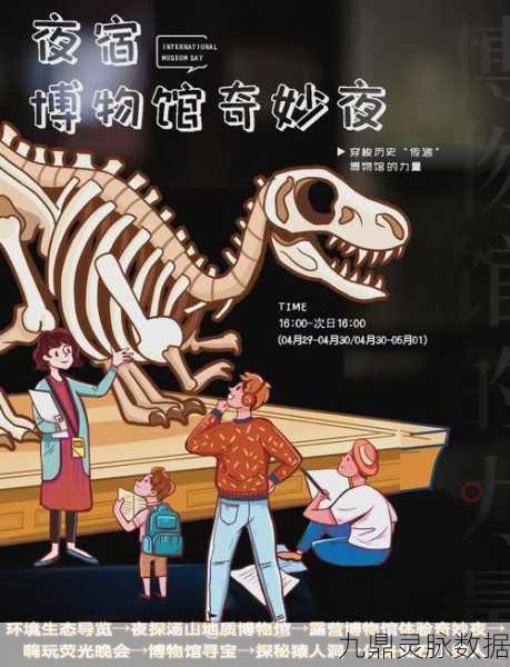 波西亚时光探索奇遇,揭秘博物馆的隐秘角落