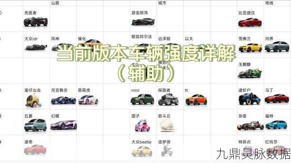 王牌竞速深度解析，俱乐部对抗赛全攻略