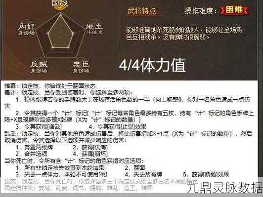 SP贾诩战功全攻略,解锁三国杀中的智谋巅峰
