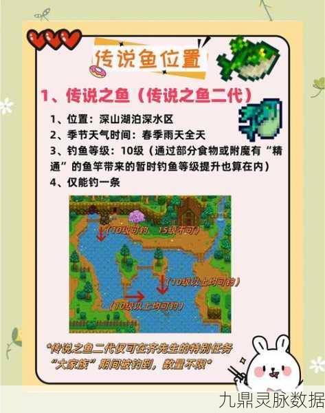 星露谷物语,解锁生鱼片菜谱的详尽攻略之旅