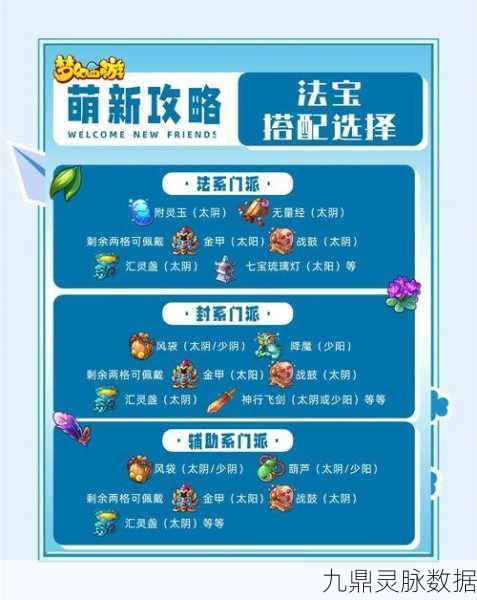 梦幻西游手游深度探索，解锁几率测试通关的必胜法宝