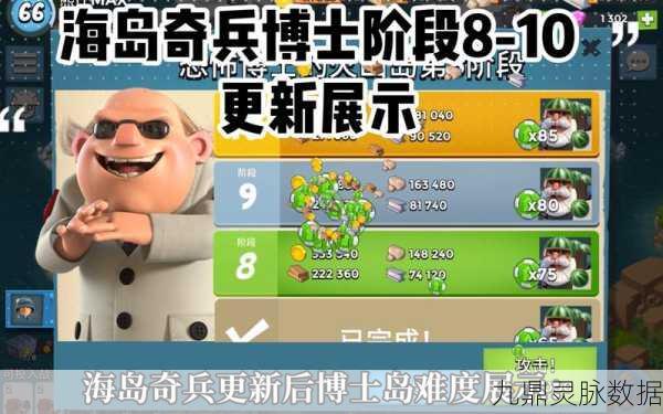 海岛奇兵投弹手搭配全攻略,解锁你的战斗潜能