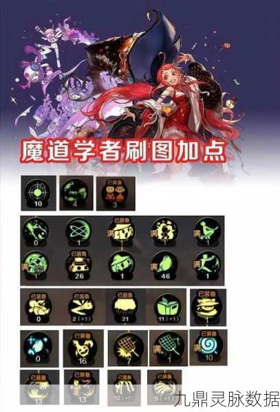 DNF战斗法师加点攻略，智力与力量的抉择之道