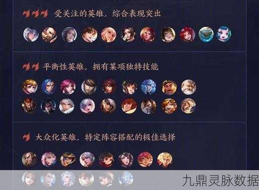 王者荣耀王者模拟战,深度玩法与成就攻略大揭秘