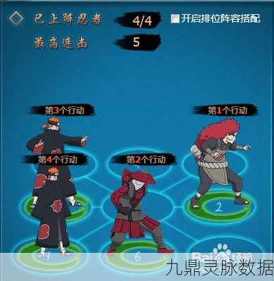火影忍者OL排位赛阵容更换全攻略