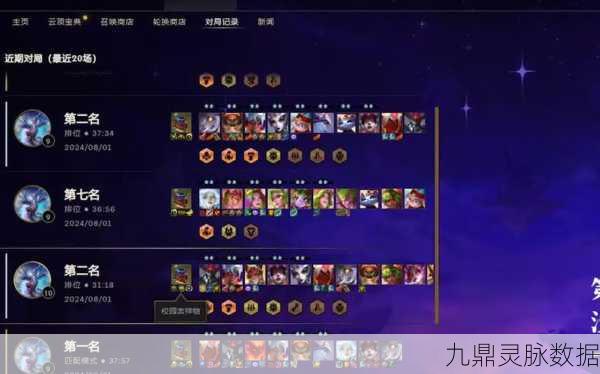 云顶之弈手游重装战士阵容深度剖析,核心策略与实战秘籍