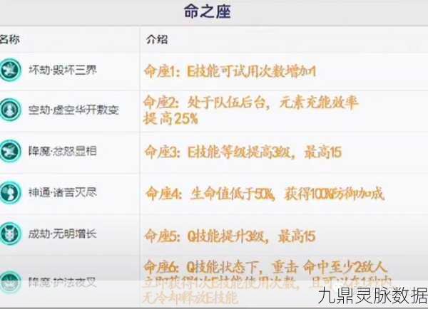 梦幻新诛仙手游职业推荐全攻略