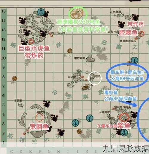 探索创造与魔法双髻鲨钓取秘境与技巧
