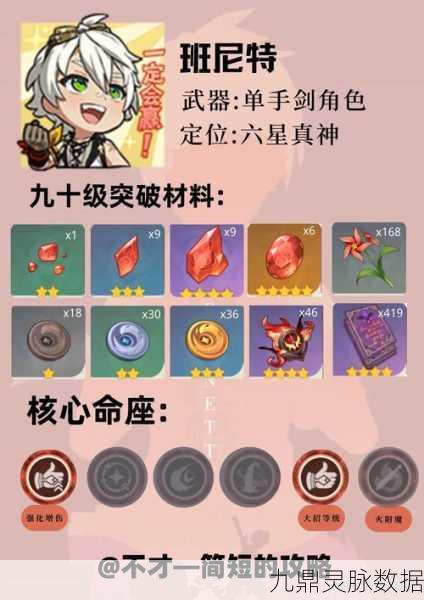原神班尼特邀约任务，火把解密312，揭秘背后的智慧与乐趣