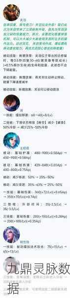 王者荣耀技能冷却，精准至零点几秒的设置秘籍