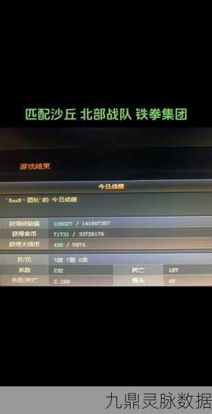 CF战队招募新风尚，解锁轻松入队秘籍