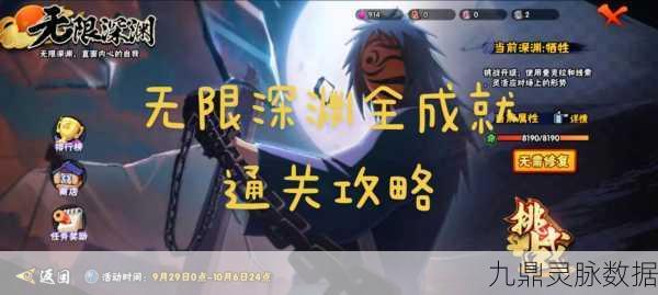 火影忍者无限深渊全攻略，解锁高效通关秘籍，让你的忍者战力飙升