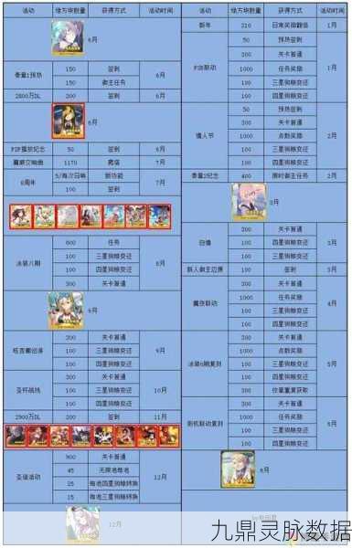 FGO圣诞三期活动全攻略，绵羊礼装深度解析与奖励图鉴
