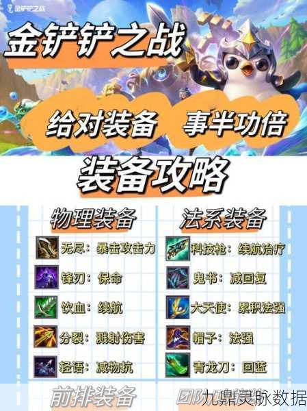 金铲铲之战,揭秘羊刀合成方法,打造无敌攻速神器