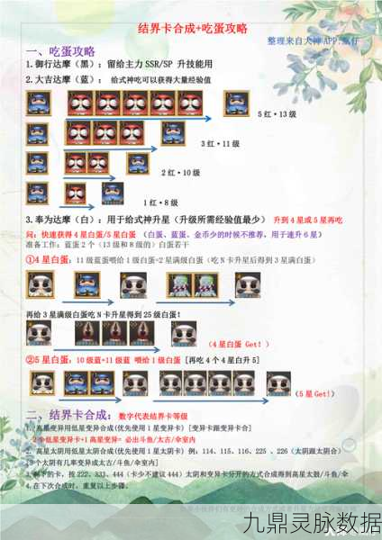 阴阳师炼妖琴结界卡获取全攻略,解锁高效刷取地点