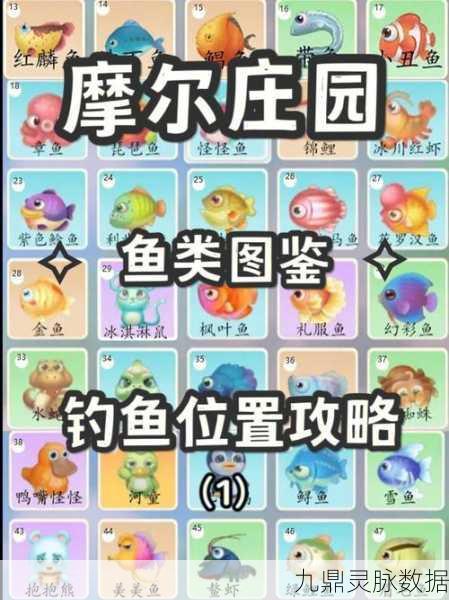 摩尔庄园手游,揭秘弗礼德的喜好与位置攻略