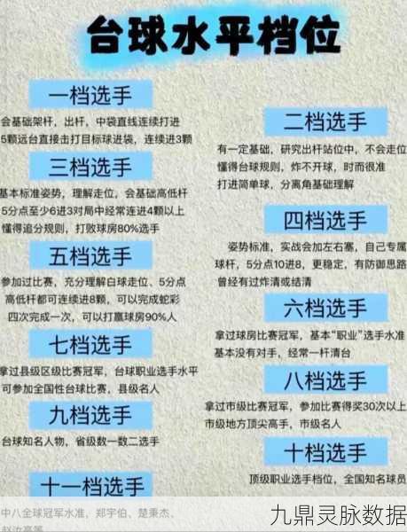 欢乐球吃球,揭秘高手如何精准定位对手位置
