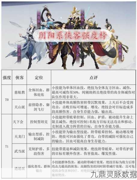 2025年神武手游热门门派大赏，哪个门派最得玩家心？