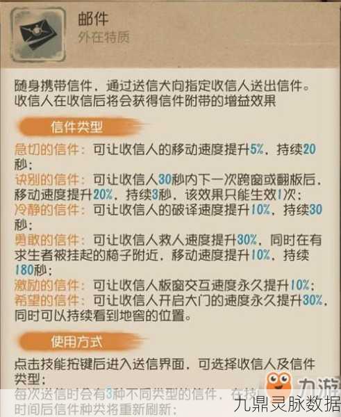 邮差来袭!第五人格深度解析,信件玩法技巧与进阶攻略大公开