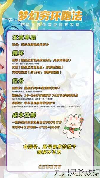 梦幻西游跑环等级全攻略，规划路线，畅享游戏新体验