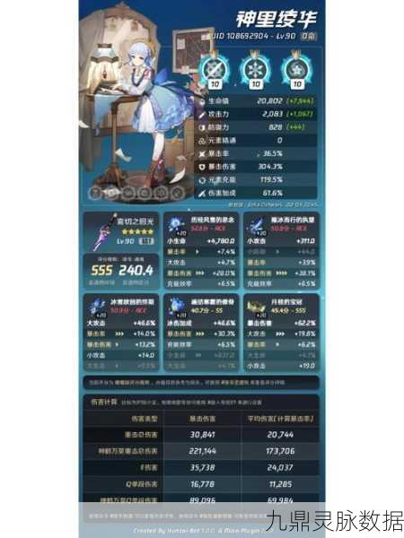 原神里绫华面板毕业标准全解析