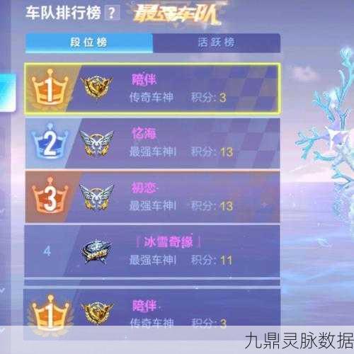 QQ飞车手游车队赛积分深度剖析，精准评估车队实力秘籍