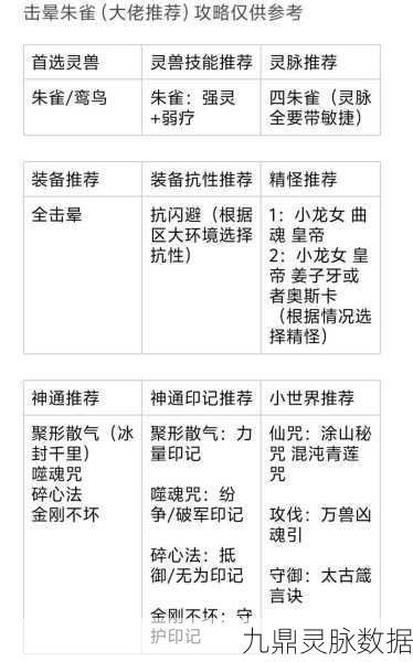 寻道大千青龙连爆流秘籍揭秘，顶尖技能搭配与实战策略全攻略