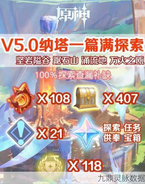 原神深度探索,解锁暂留此影任务,完美结局攻略秘籍