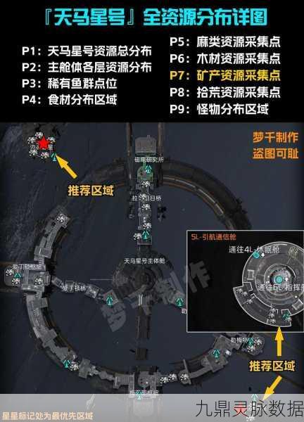 星球重启交易行盛大启航，位置揭秘与深度爆料一网打尽