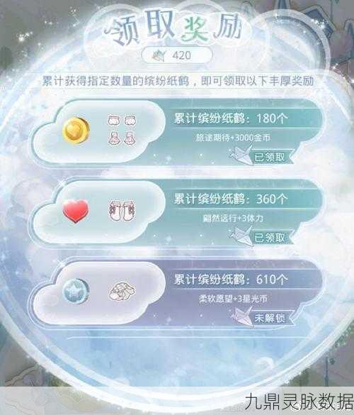 奇迹暖暖联盟活跃度，解锁璀璨荣耀与丰厚奖励的秘籍