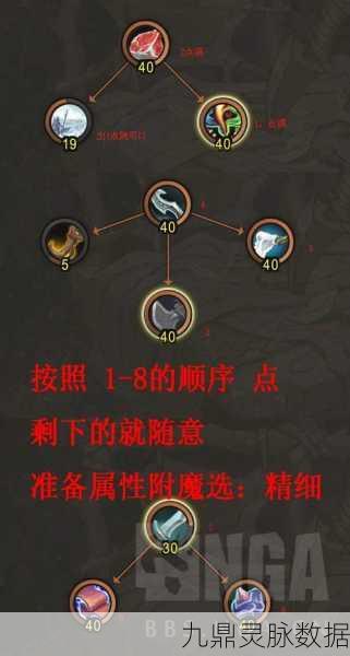 魔兽世界剥皮技能速通秘籍,从零到大师的高效路径