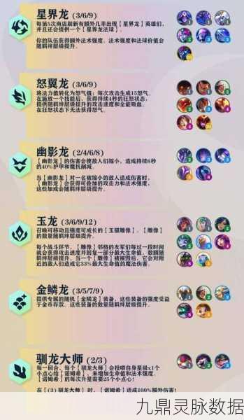 LOL云顶之弈弗雷尔卓德之心技能全解析