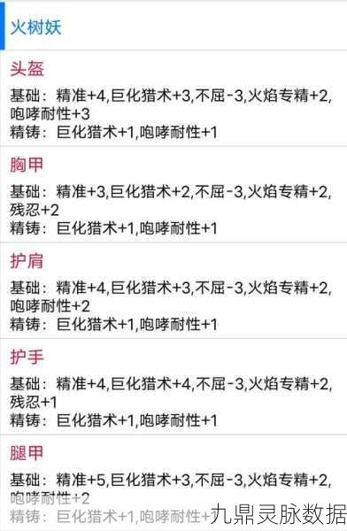 猎魂觉醒新手导航，武器选择深度剖析全攻略