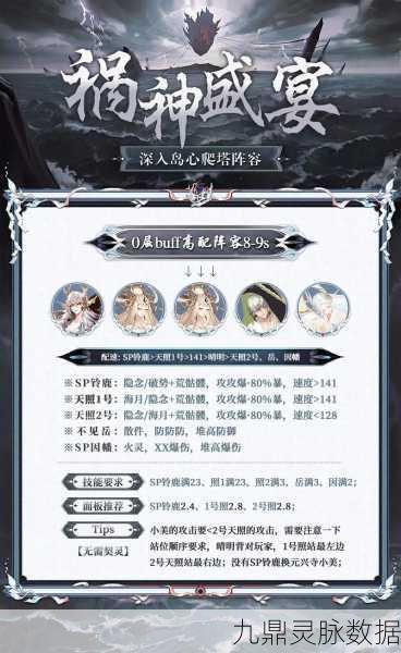 阴阳师言灵爬塔第三天深度攻略,阵容搭配与通关秘籍