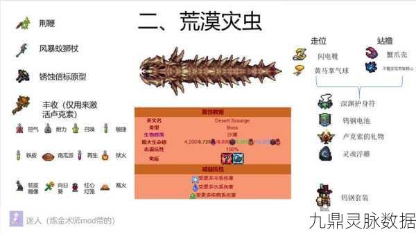 泰拉瑞亚奇遇,解锁脑洞,召唤秘籍全攻略