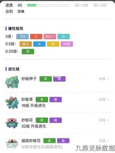 口袋妖怪复刻，血翼飞龙实力解析与技能属性图鉴