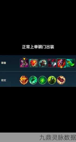 英魂之刃达芬奇出装全攻略,打造极致输出