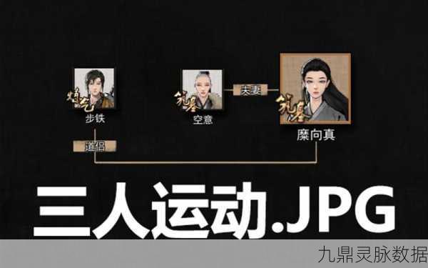 鬼谷八荒，深度解析道侣与妻子的差异