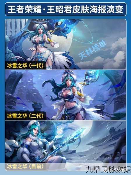 王者荣耀王昭君华丽蜕变,冰霜女神再掀峡谷风暴