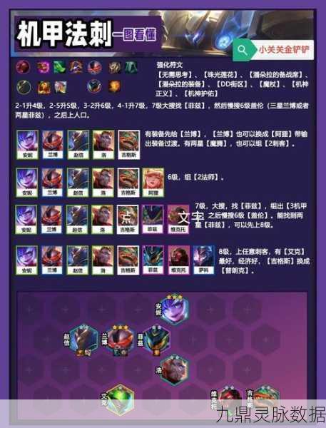 盖伦出装秘籍，LOL手游钢铁霸主装备制胜之道