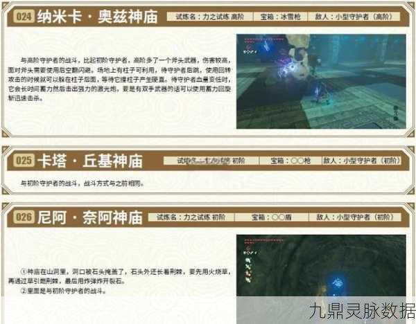 塞尔达乌克神庙,解锁奇幻世界的探险密钥