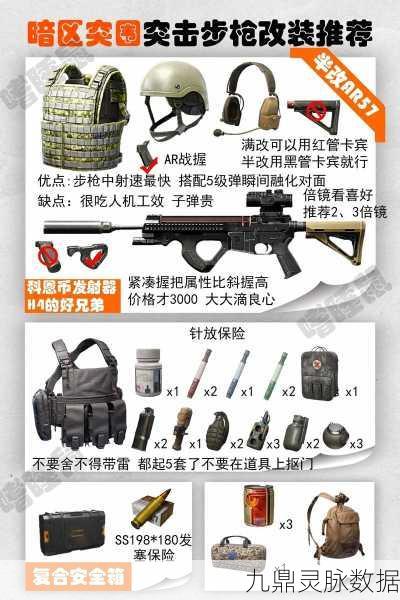 暗区突围深度攻略,永久安全箱获取秘籍大公开