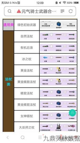 元气骑士,揭秘天堂之拳合成秘籍,打造无敌橙武!