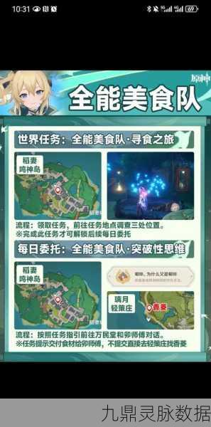 原神披萨食谱失踪疑云，美食传奇的深度挖掘与冒险之旅